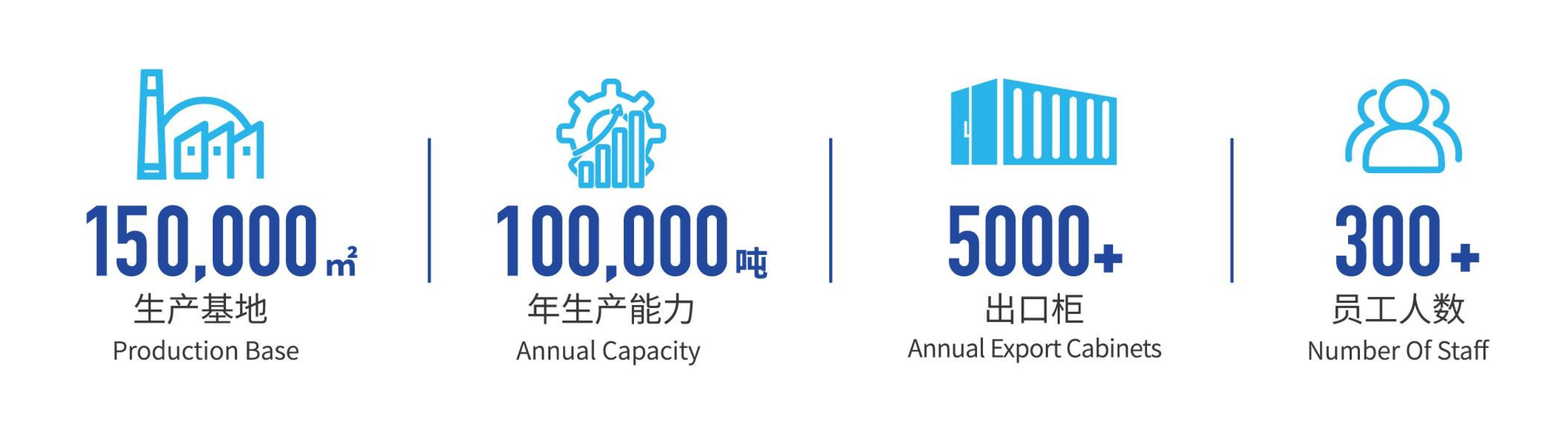 亿万先生MR·(中国集团)官方网站